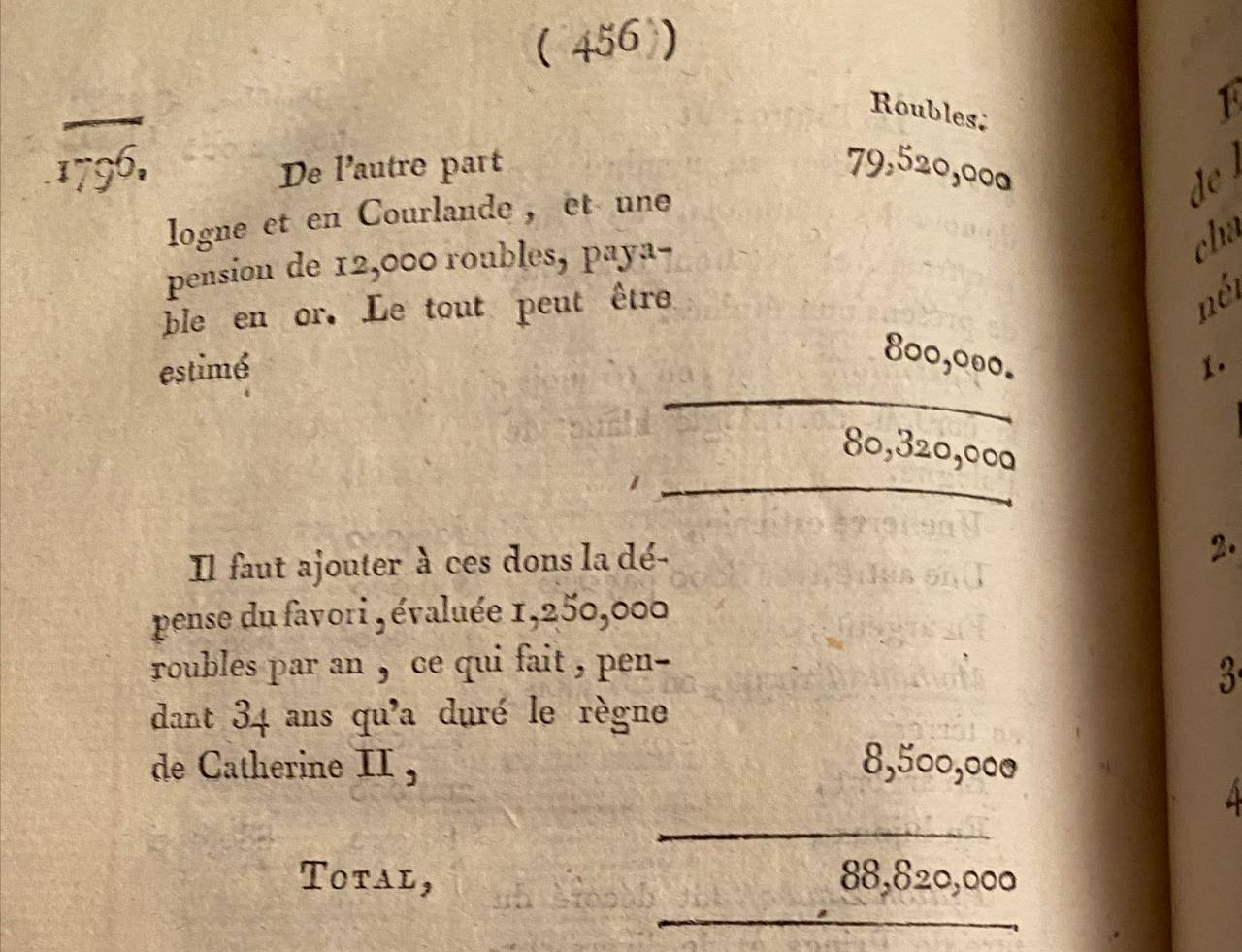 Page 456 of an old French book with a tally of sums in roubles for 1796 and a total of 88,820,000.