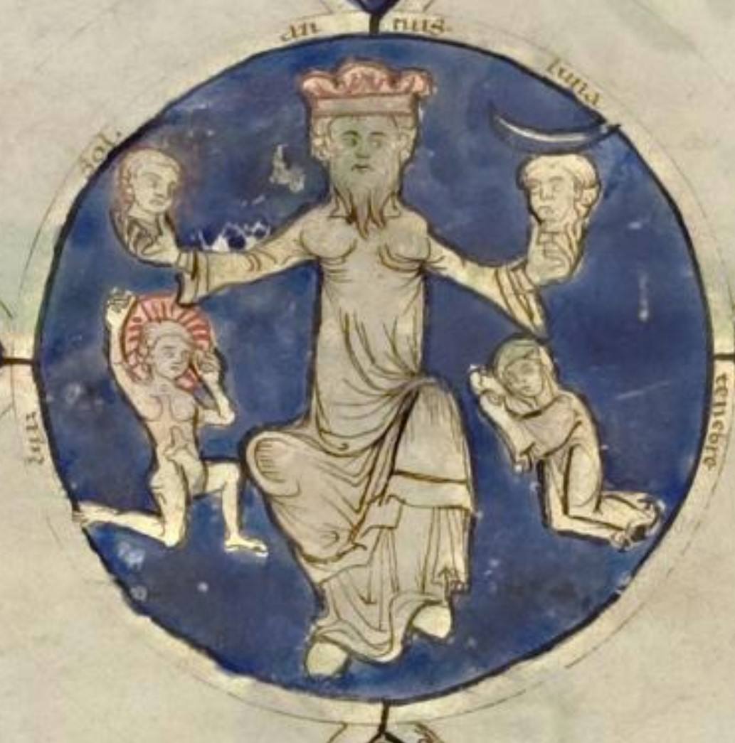 Une année avec le soleil et la lune dans les mains, la lumière et les ténèbres à ses pieds
