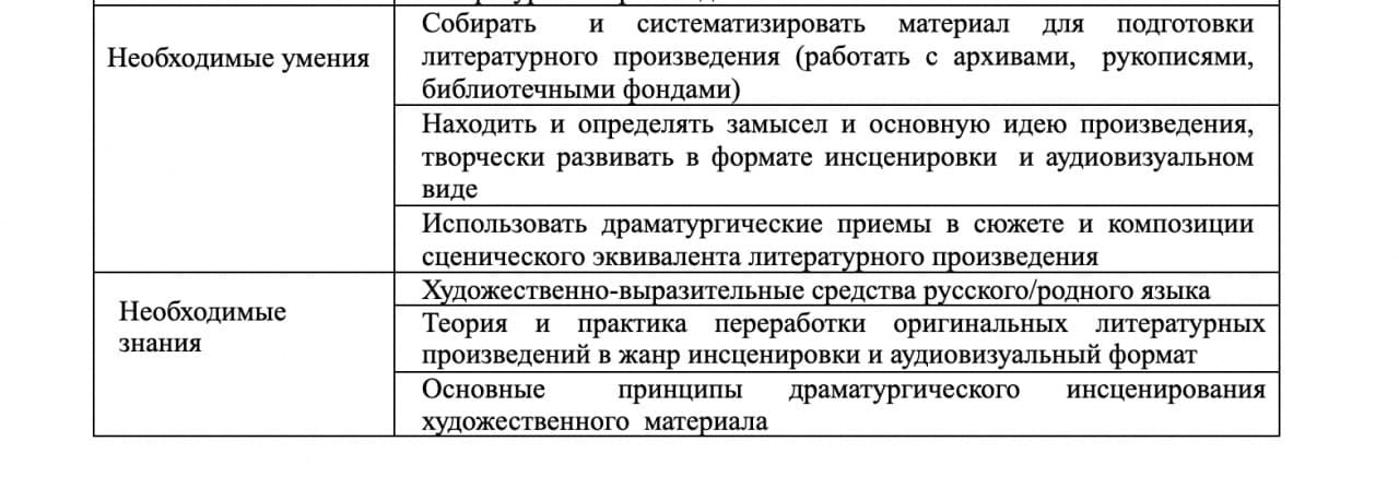 The Ministry of Labour is discussing a draft professional standard for writers