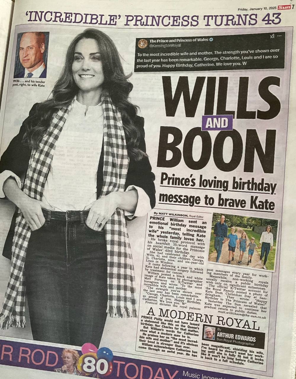 Kate Middleton Turns 43!