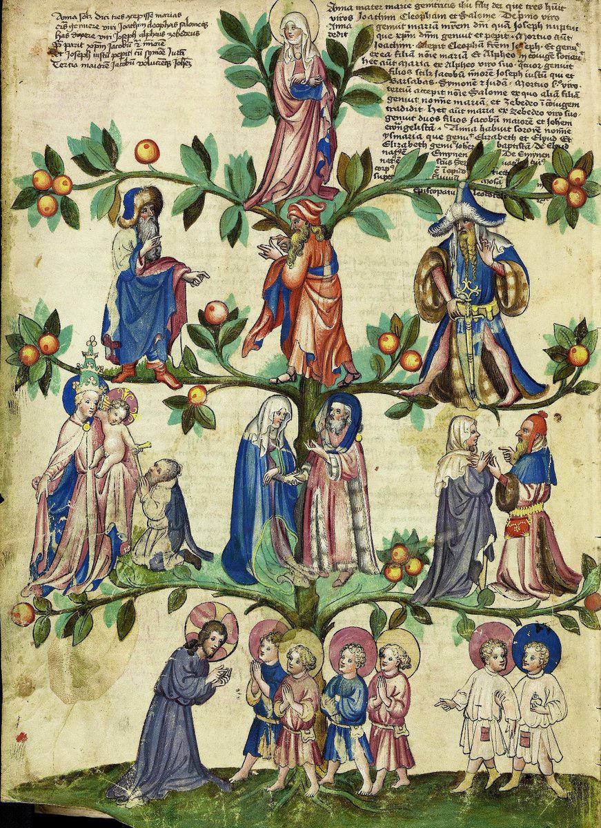 L'illustration d'un codex d'Allemagne du Sud de 1417 représente l'arbre généalogique des descendants de sainte Anne