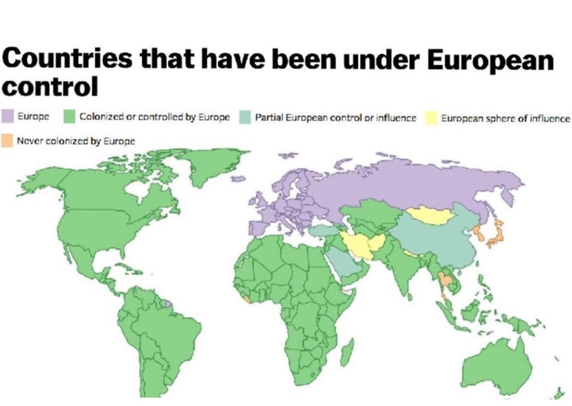 When it suits the desired conclusion, Russia may be recognised as Europe