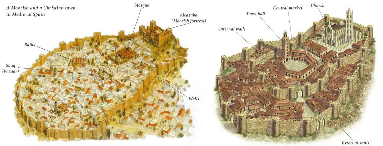 The Arab (Moorish) and the Christian Medieval City in Spain