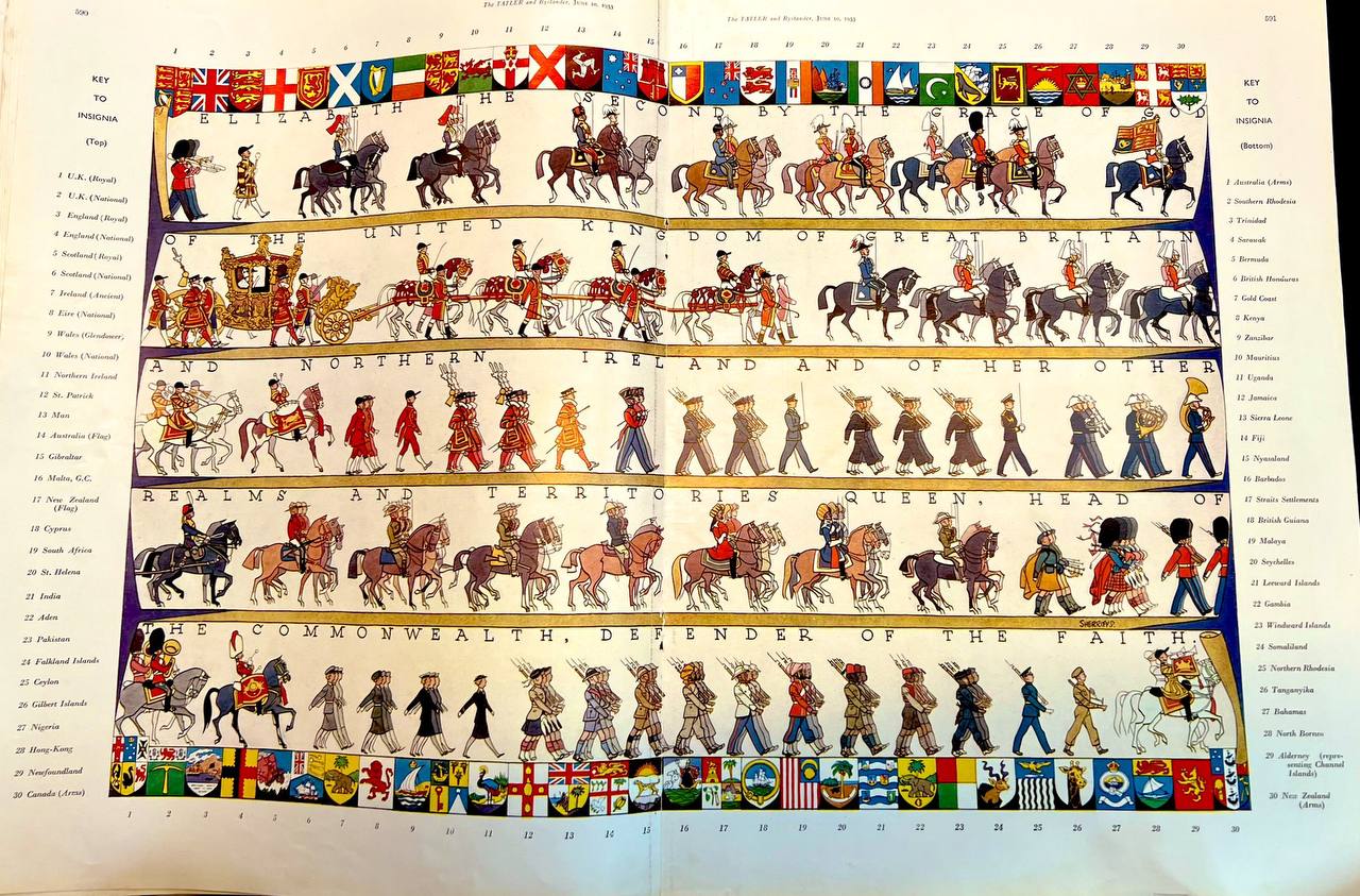 An excellent infographic describing the standards, flags and banners displayed at the coronation of Elizabeth II