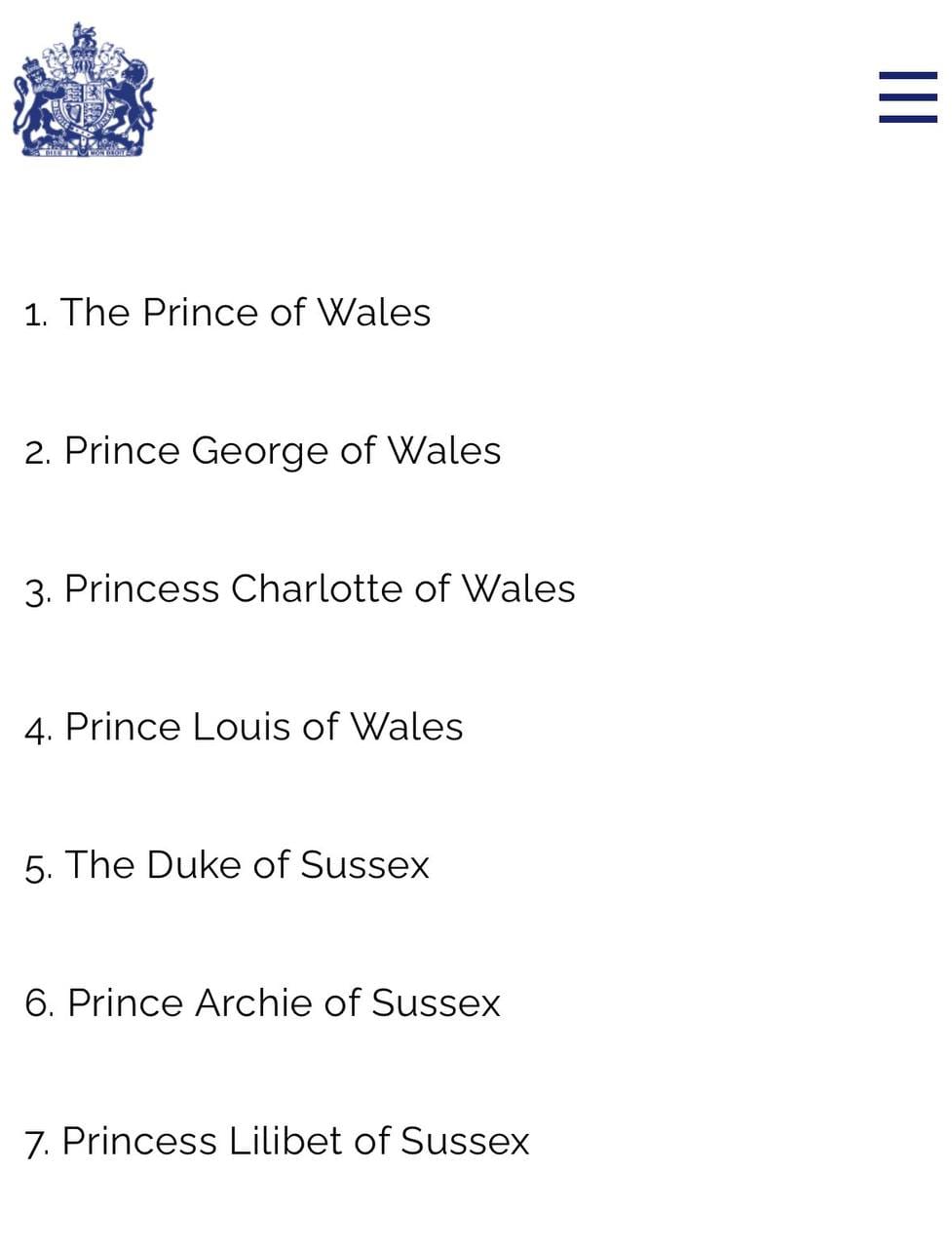 This is what the line of succession to the English crown looks like now
