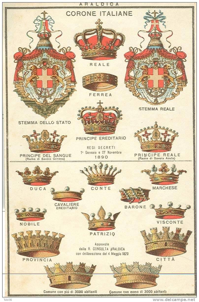 The Heraldic Crowns of the United Kingdom of Italy