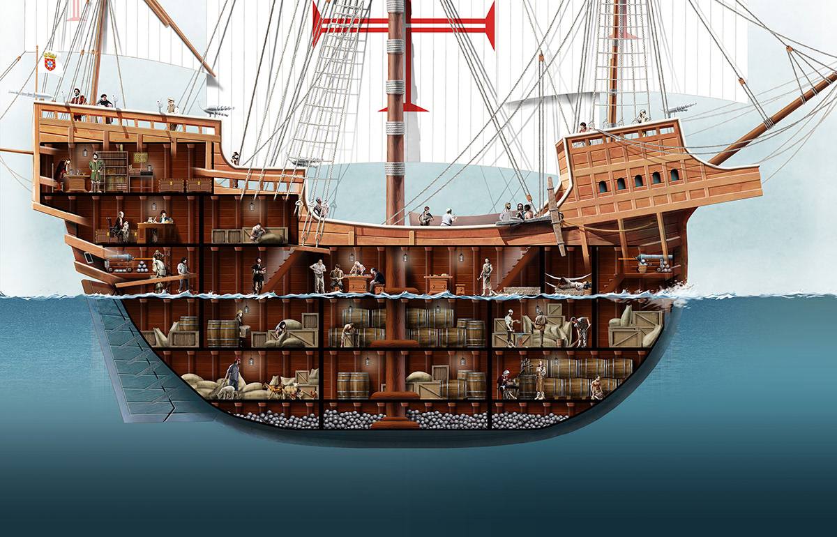 Cutaway of a sailing ship showing decks, holds, barrels, cannons and people inside, with a red cross on the mast.