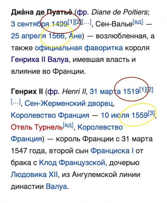 Диана де Пуатье, фаворитка французского короля Генриха II, была старше него на 20 лет