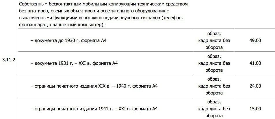 Самостоятельно копировать архивные дела формально разрешили еще в 2016 г., когда Верховный суд признал это ограничение для посетителей архивов незаконным