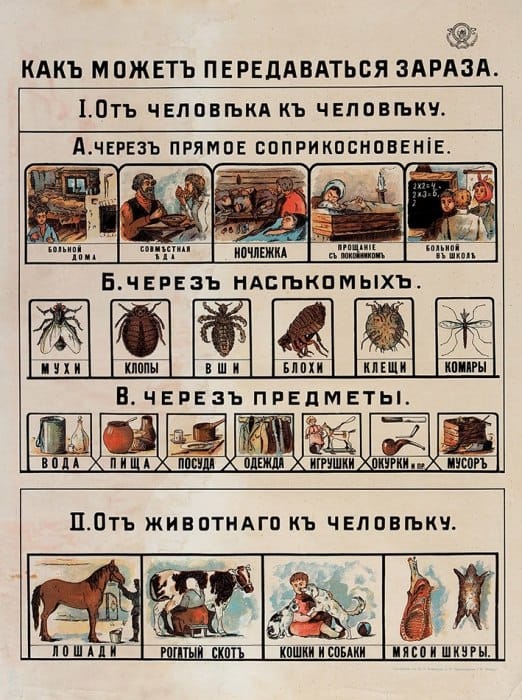 Санитарно-просветительный плакат «Как может передаваться зараза