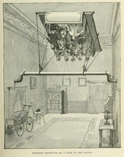 Иллюстрации из викторианской книги по магии, 1897
