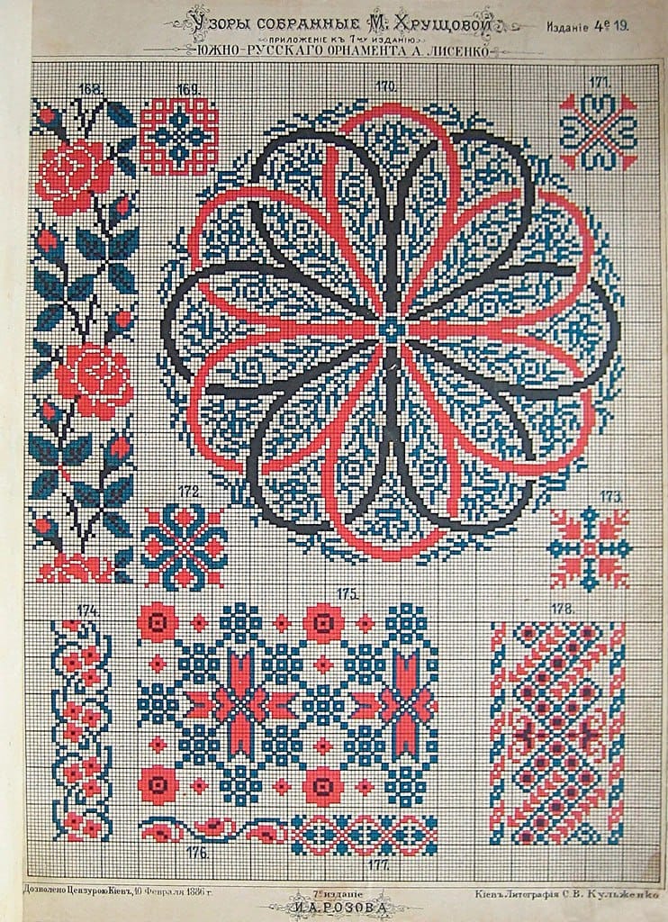 Южно-русский орнамент