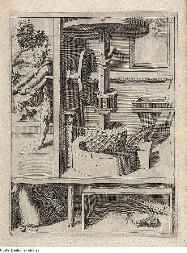 Гравюры из книги Георга Бёклера «Новый театр механизмов», 1661
