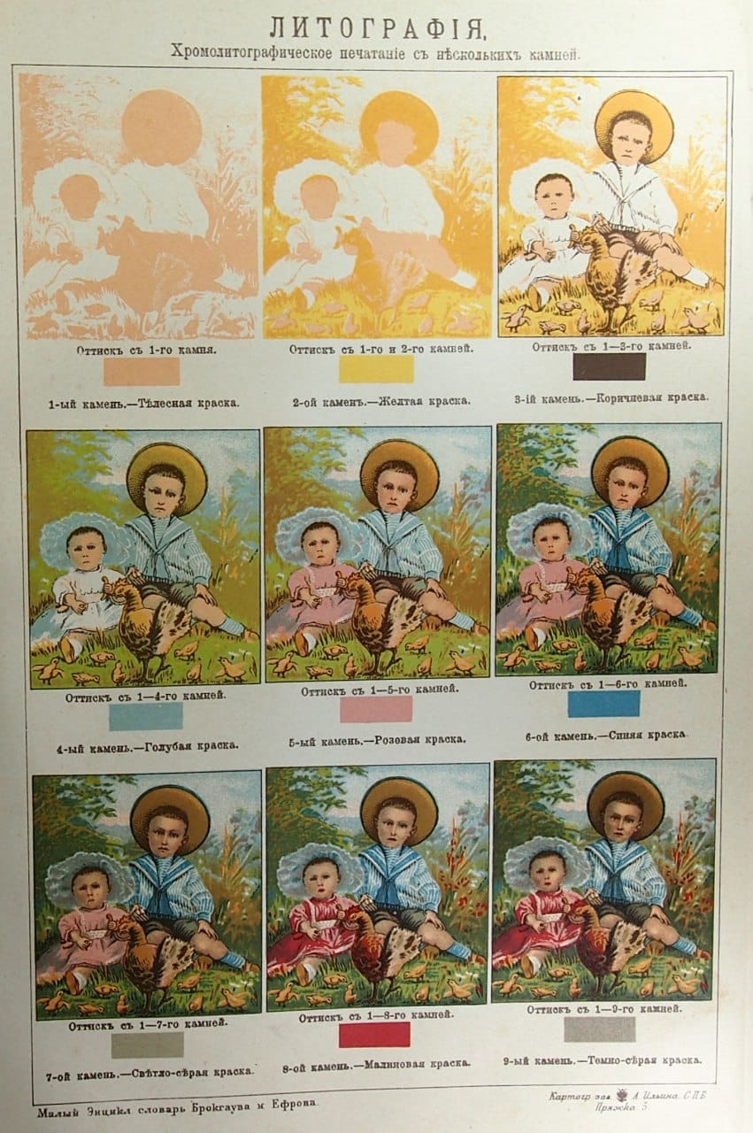 Литография