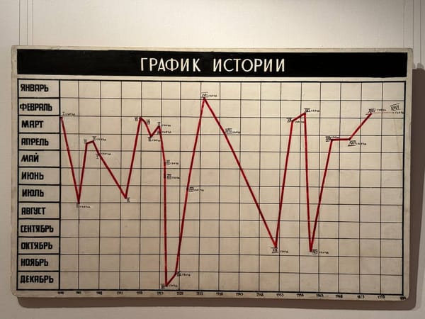 Арт-группа Гнездо Донского, Рошаля и Скерсиса и её акция на выставке на ВДНХ