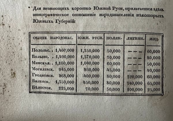 Интересная оценка структуры населения Южной Руси в 1830-е годы