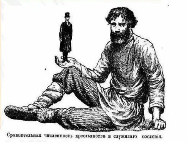 Гениальная инфографика XIX века