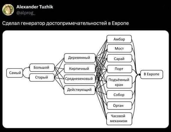Не благодарите