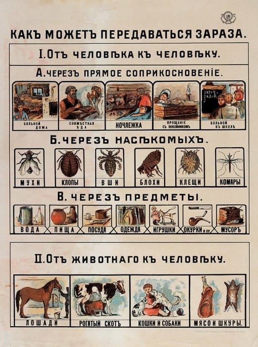 Санитарно-просветительный плакат «Как может передаваться зараза