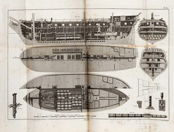 Из книги "Recueil de planches de l’encyclopedie par ordre de matieres