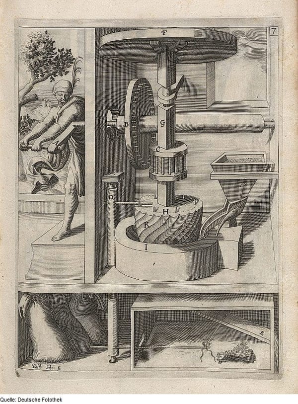 Гравюры из книги Георга Бёклера «Новый театр механизмов», 1661