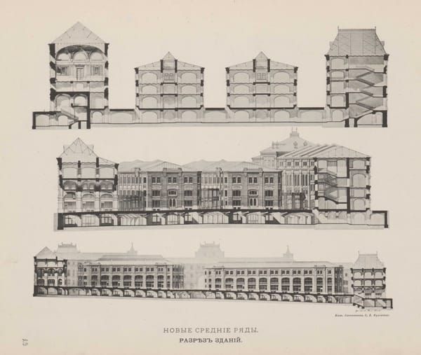 Торговые ряды на Красной площади в Москве, 1893