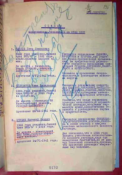 Сталинская резолюция «Расстрелять» на списке арестованных НКВД
